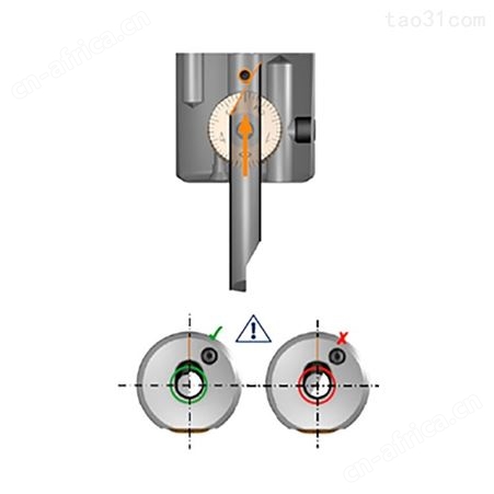 瑞士SwissToolSystems拉紧机构Ø0.3-19.1