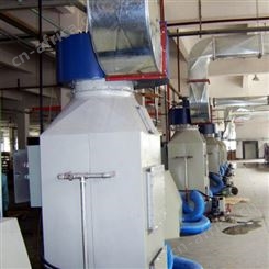 BDC-A-冲激式脱硫除尘器