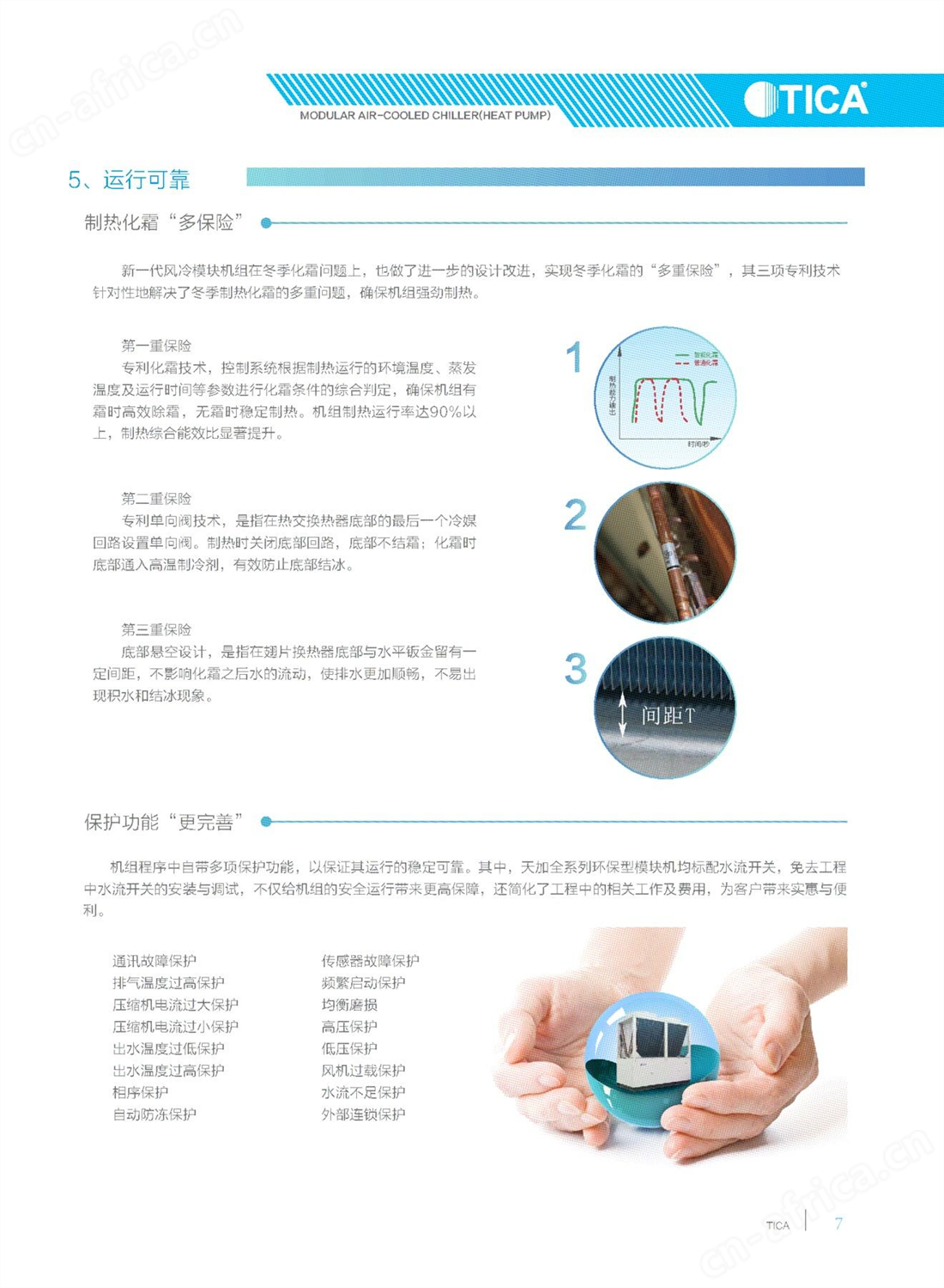 河南家用商用空调