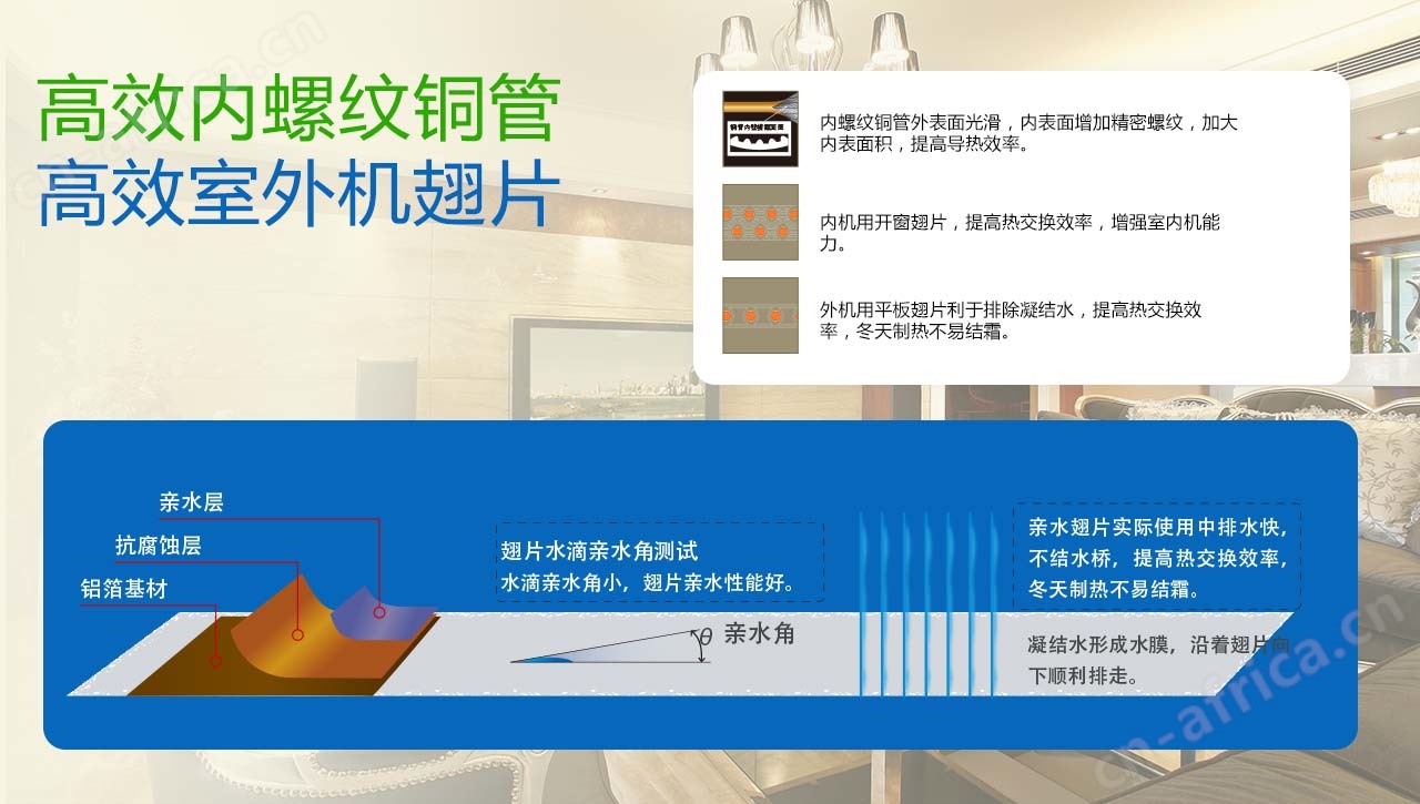河南中央空调