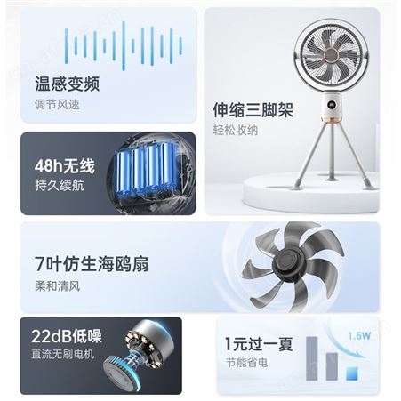 英国摩飞遥控电风扇 便携折叠风扇 轻音低噪台扇 有线款MR3800