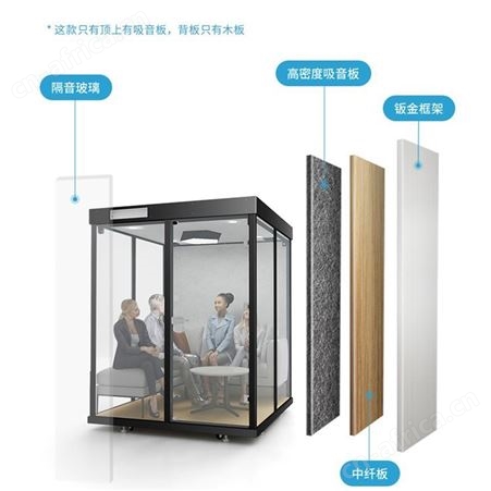 隔音房 移动舱 共享办公室可拆卸电话亭直播舱洽谈室房