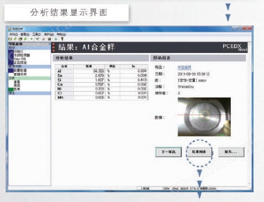 EDX-7000/8000/8100 能量色散型X射线荧光分析装置