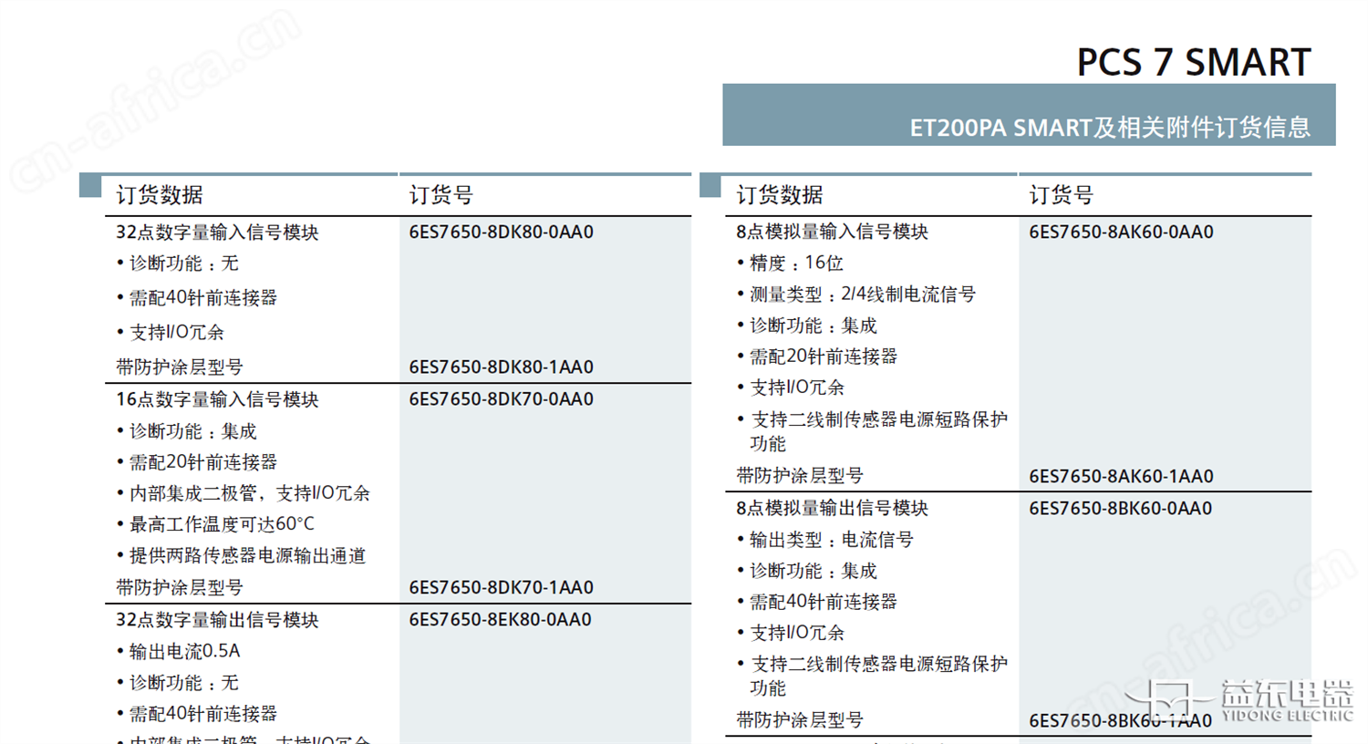 PCS7 SMART ET200PA SMART及相关附件订货信息表一