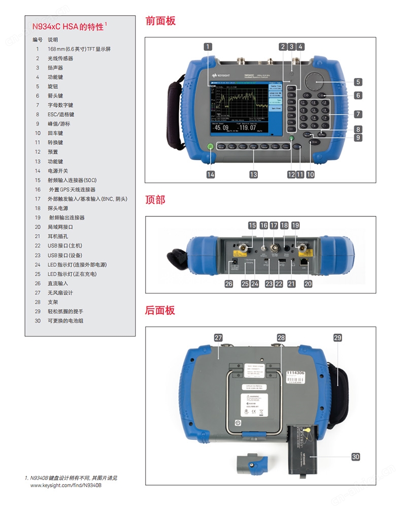 KEYSIGHT/N9340B频谱分析仪