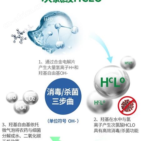 ACA 洗菜机家用超声波净化果蔬肉类清洗农残净化杀菌自动食材消毒