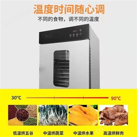 溢盈机械 水果烘干机 家用果蔬风干机 大小型干果机 全自动烘干机