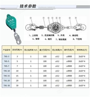 进口速差防坠器价格-进口速差防坠器可靠性好