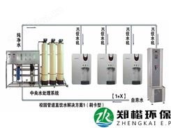 学校直饮水设备(学校分质供水系统)