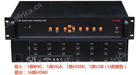 16路画面拼接器