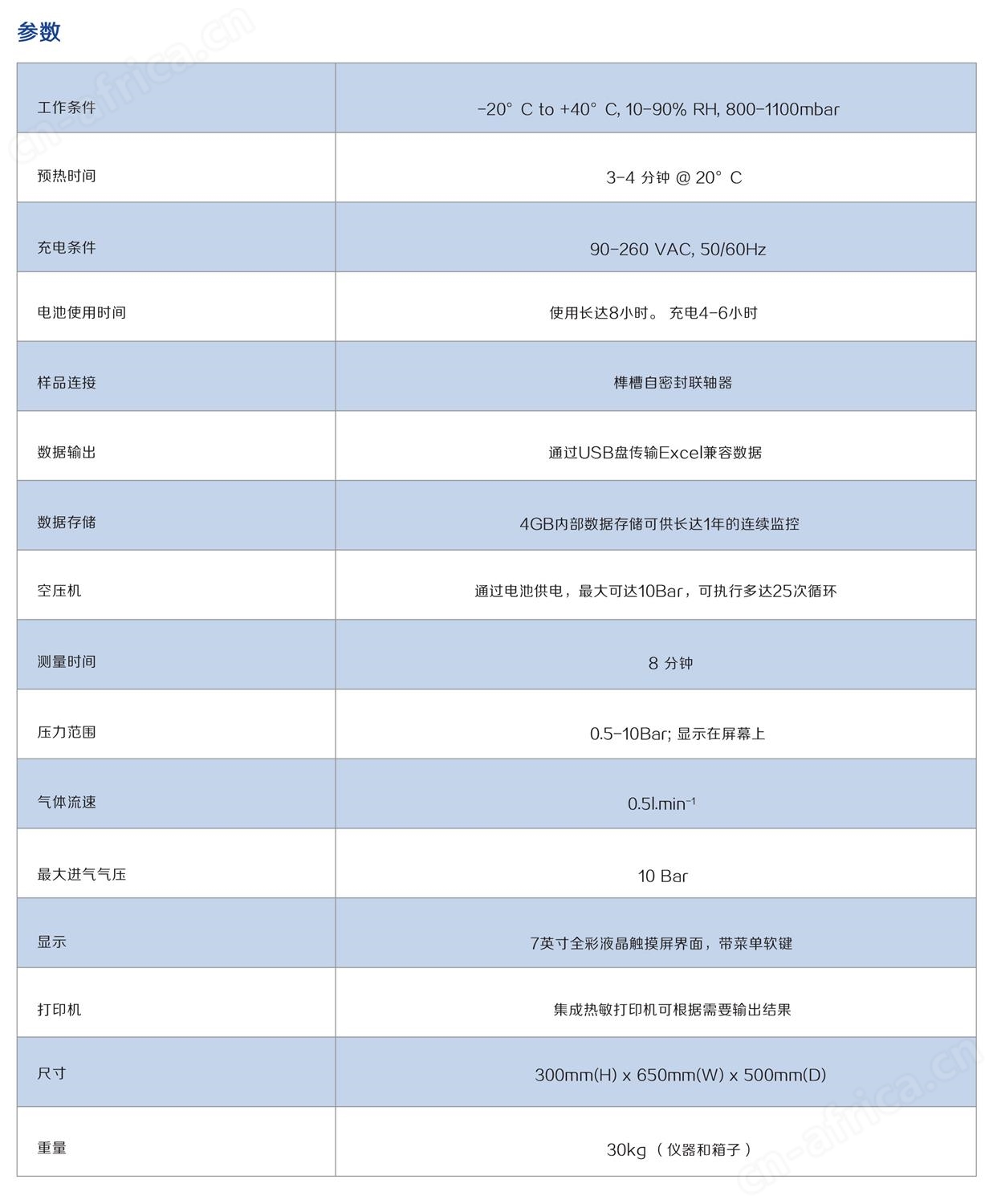 KGT2000 SF6综合分析仪 KGT2000 SF6综合分析仪