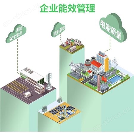销售EMS能量管理平台厂家