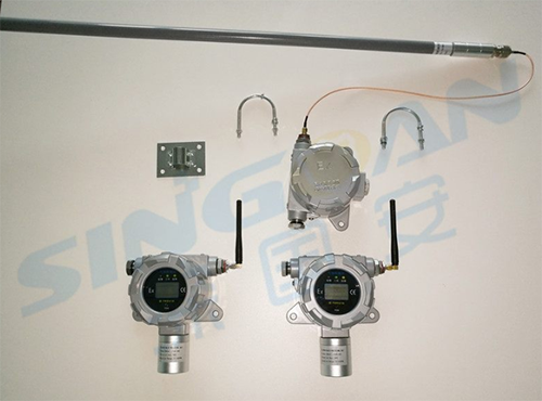 固定气体检测仪