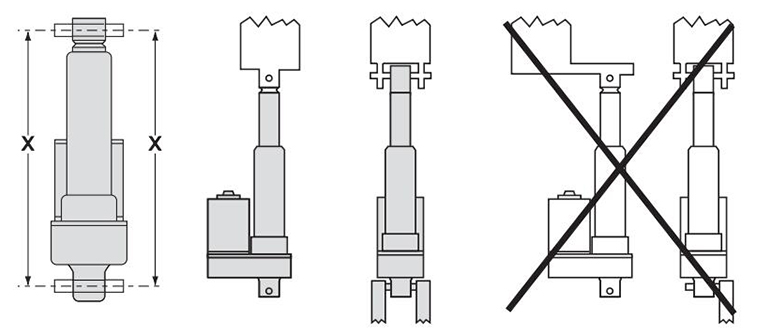 直流电动推杆安装方式 直流电动推杆安装方式