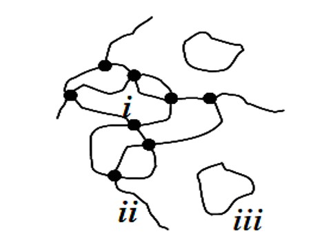 低场核磁与二甲苯测聚氨酯交联度方法 低场核磁与二甲苯测聚氨酯交联度方法