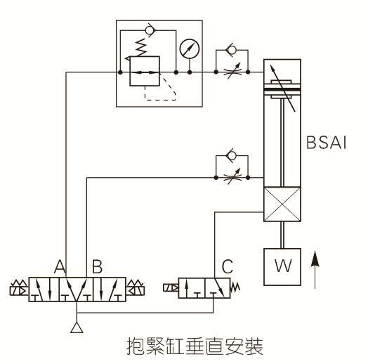 BSAI抱紧气缸安装说明图