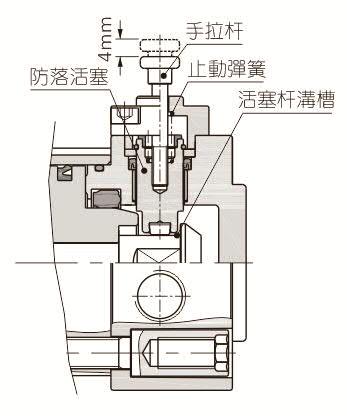 SAIL带锁型气缸安装说明