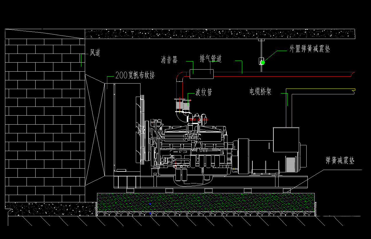 柴油发电机组机房需要知道哪些知识