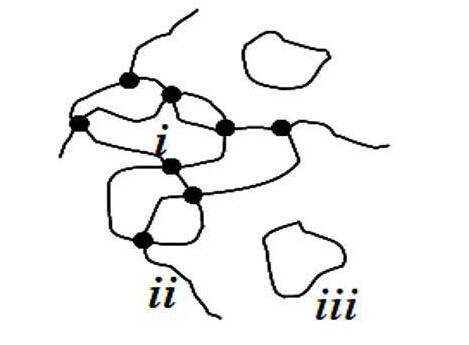 什么是聚氨酯胶粘剂? 什么是聚氨酯胶粘剂?