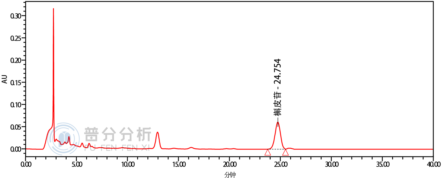 C18-R-供试品-侧柏叶-01-01 C18-R-供试品-侧柏叶-01-01