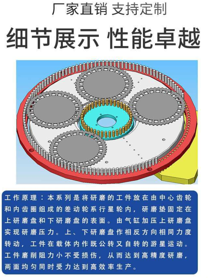精密数控双端面研磨机 精密数控双端面研磨机